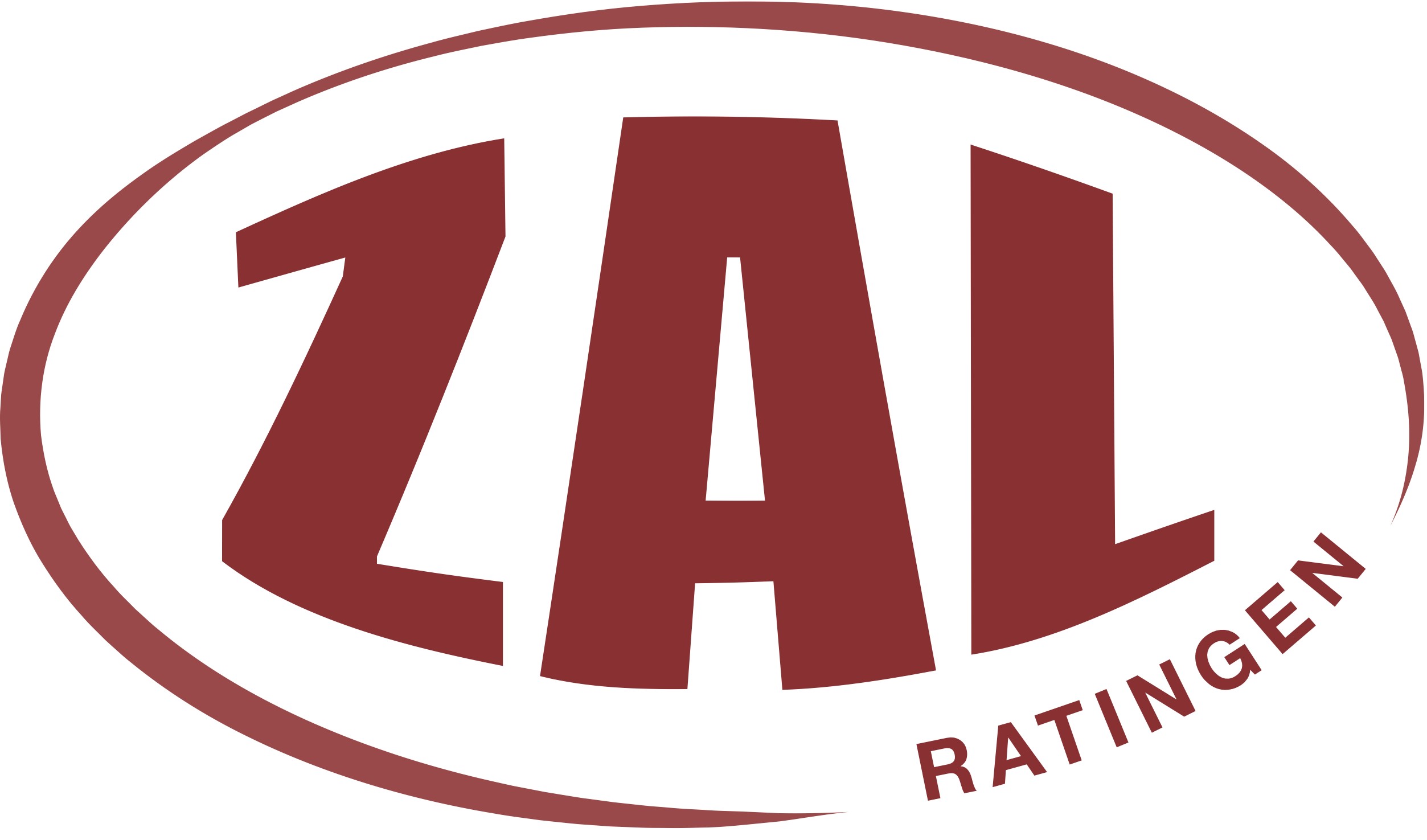 ZAL - Zentrum für Aus- und Weiterbildung Ratingen GmbH