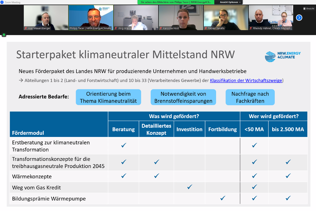 NRW.Energy4Climate - Unterstützung und Förderprogramme für Unternehmer